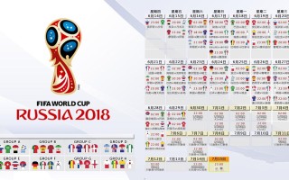 足彩网-U23亚洲杯国足破茧重生，王钰栋领衔新生代闪耀赛场